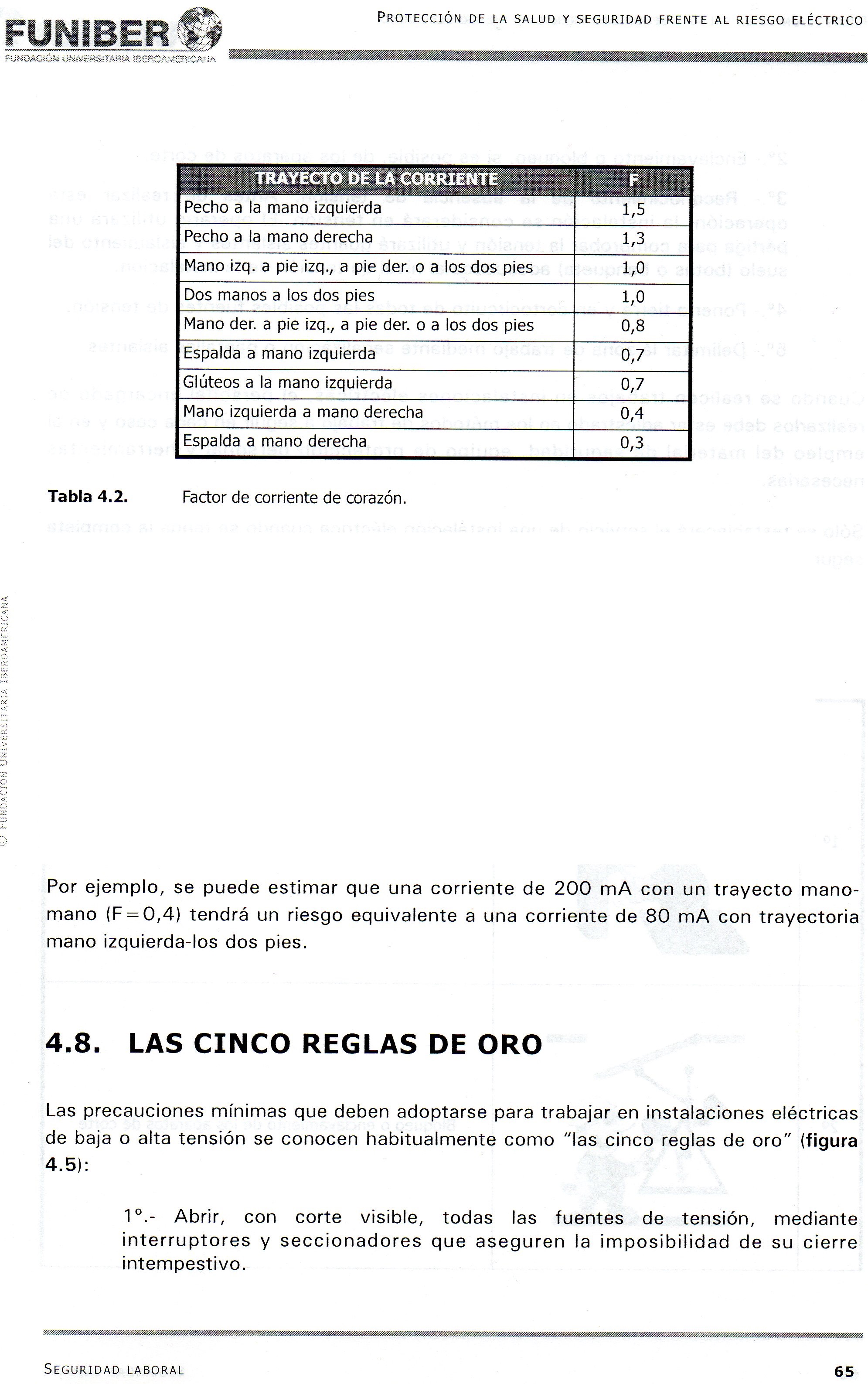 CALCULO SOPORTE calculo soporte: