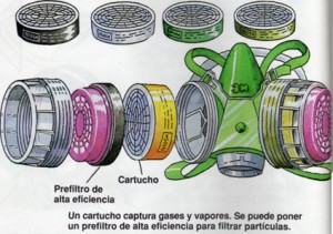 CARTUCHOS