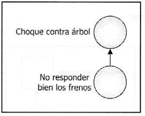 circulos2