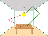 EL CONTROL DEL DESLUMBRAMIENTO