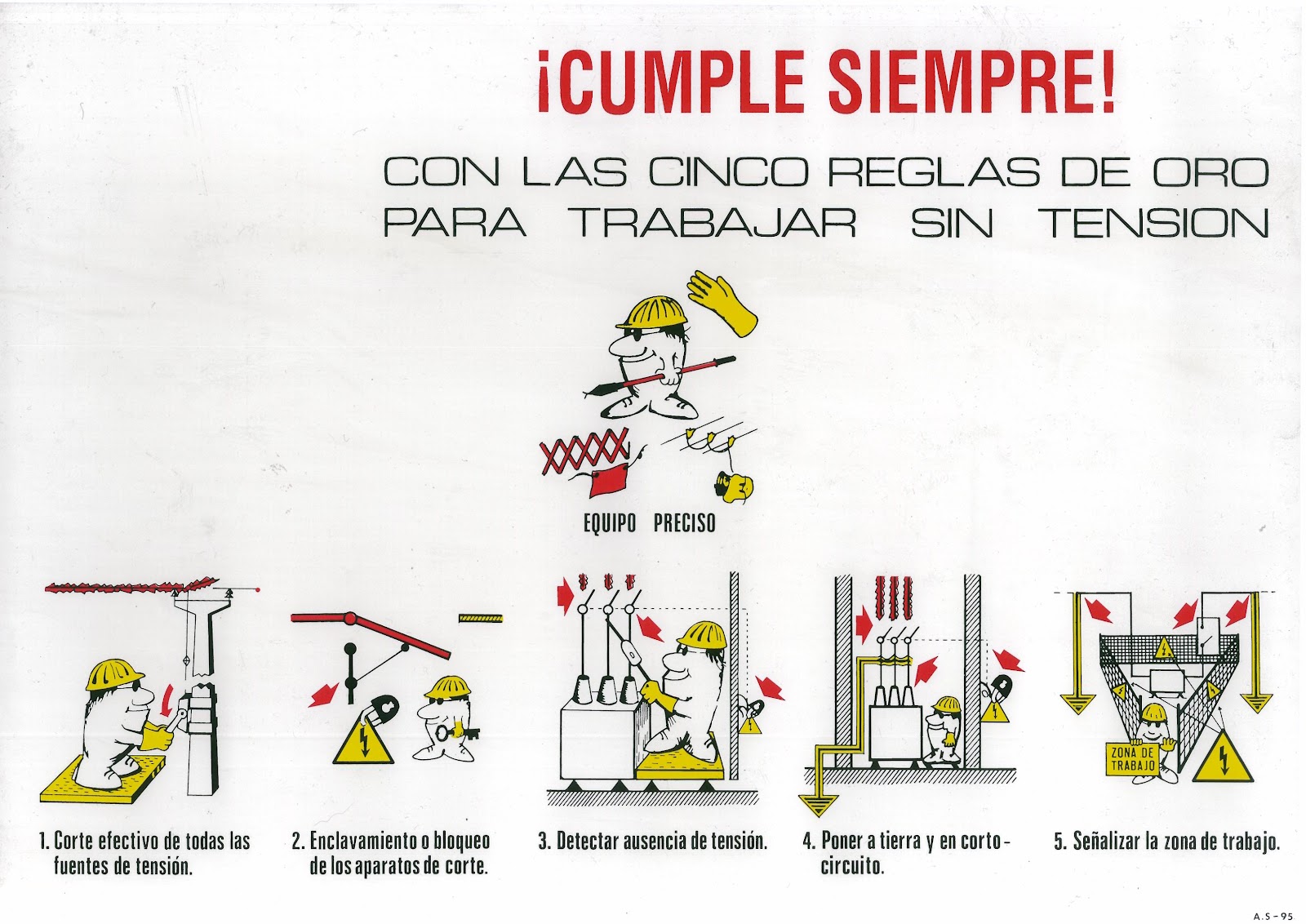 LAS CINCO REGLAS DE ORO