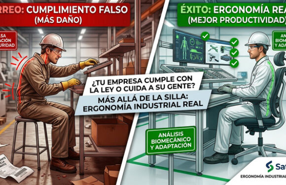 Más allá de comprar bancos: ¿Tu empresa cumple con la ergonomía o solo simula cumplir la «Ley Silla»?